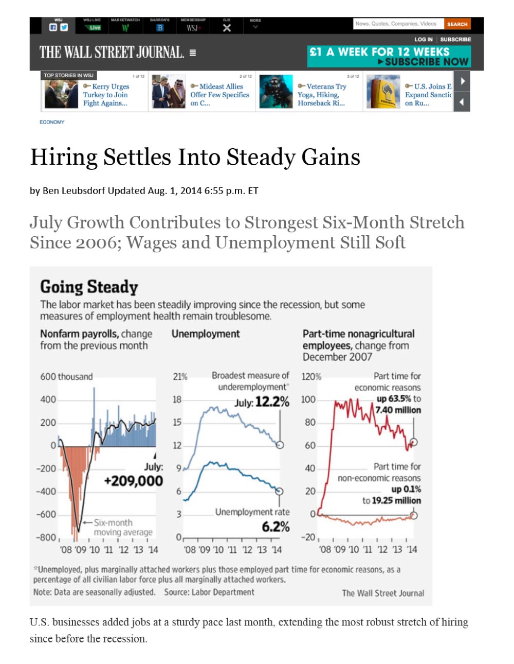 Hiring Settles Into Steady Gains Wall Street Journal