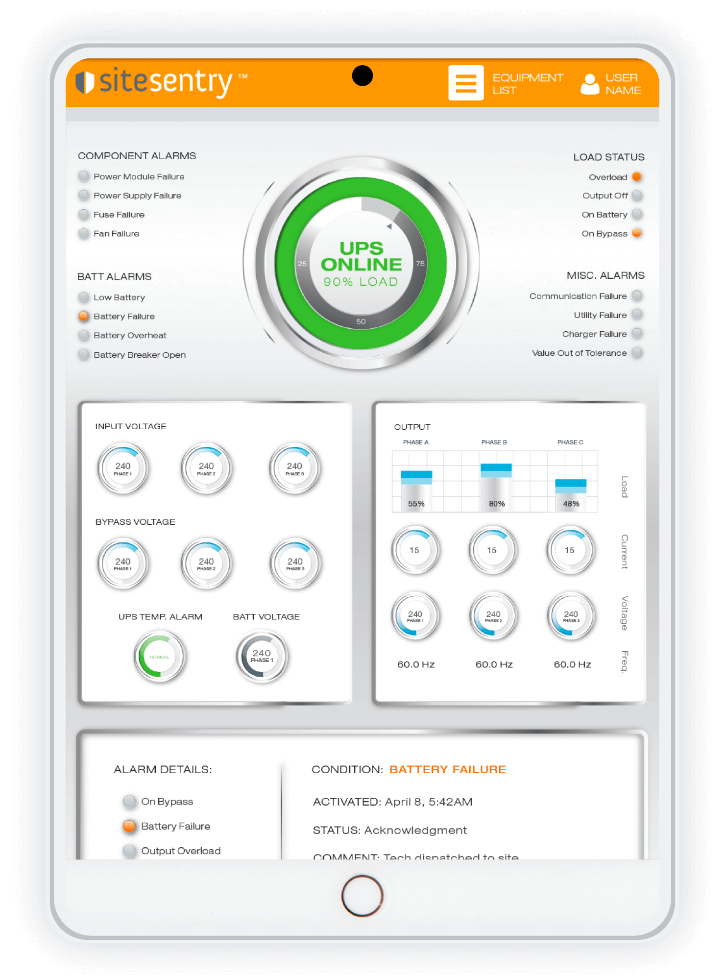 DCG-Site-Sentry_Page-Device_Image-1480x2000-01 Site Sentry by DC Group
