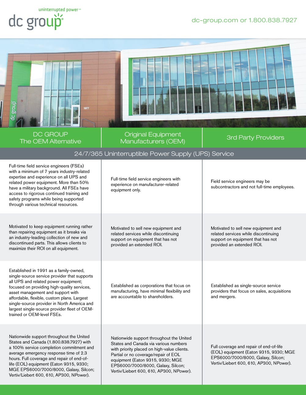 DC Group Comparison FACT SHEET