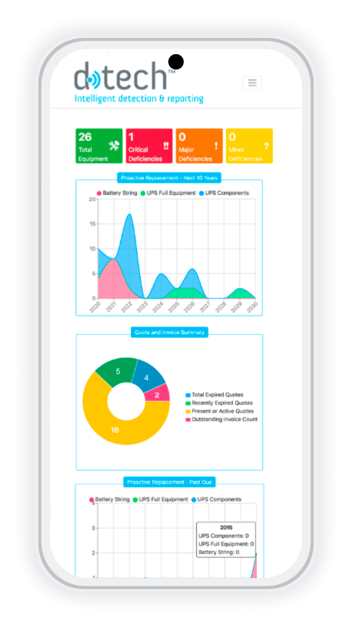 The PowerTools Suite