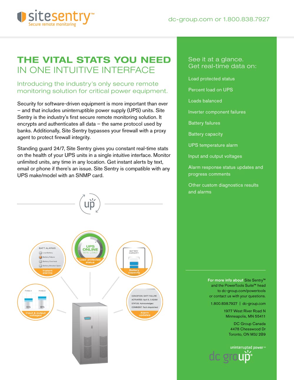 Site Sentry FACT SHEET