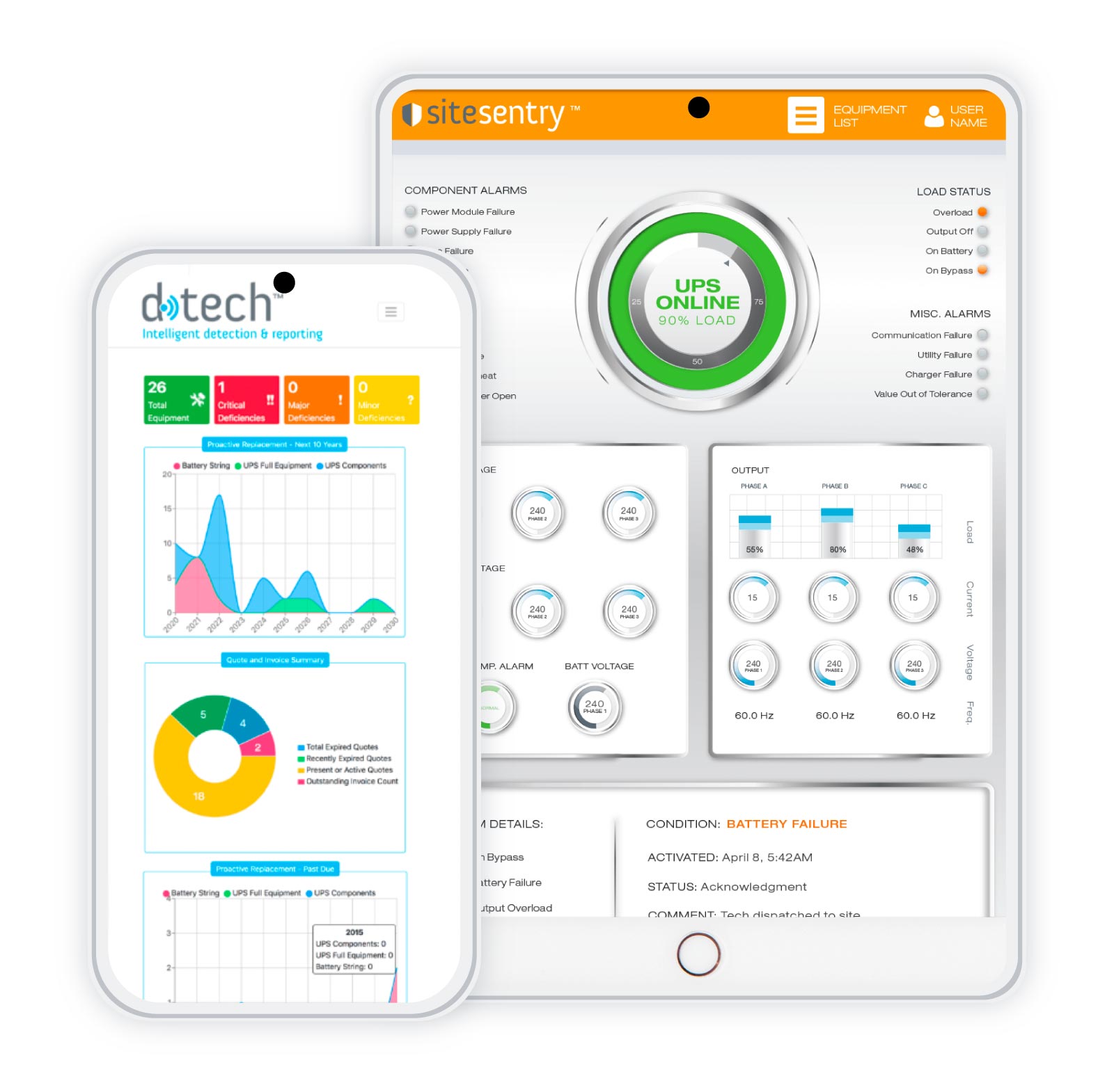 PowerTools Suite™ – Power Management Made Simple