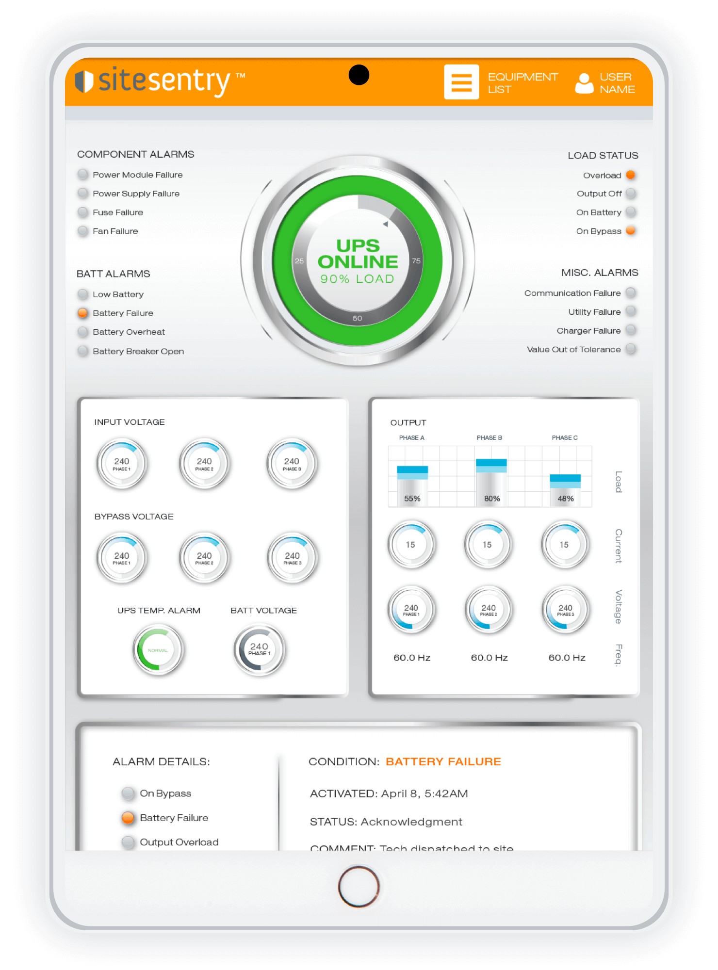 Remote UPS Monitoring Solution