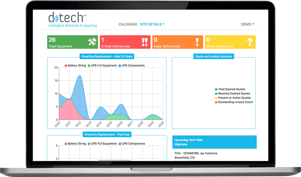 Laptop DTech Homescreen