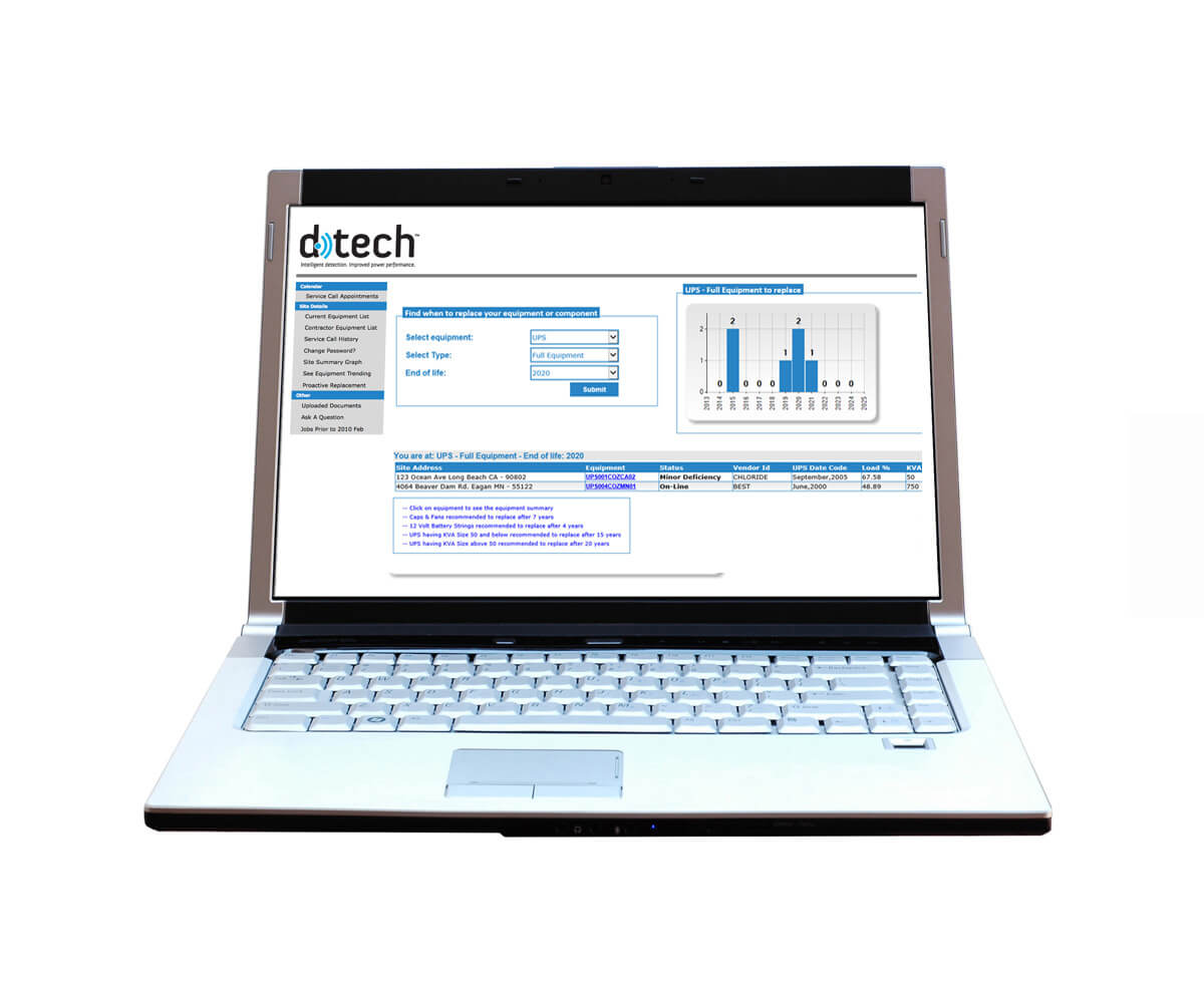 DTech Laptop Consumables