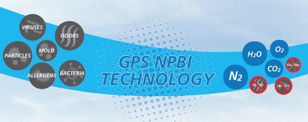 GPS NPBI Technology